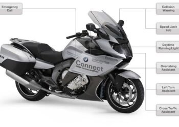 What Safety Features Do BMW Motorcycles Offer?